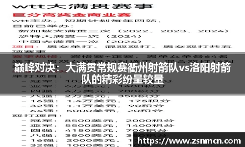 巅峰对决：大满贯常规赛衢州射箭队vs洛阳射箭队的精彩纷呈较量