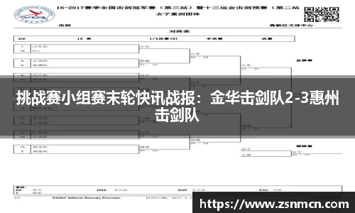 挑战赛小组赛末轮快讯战报：金华击剑队2-3惠州击剑队