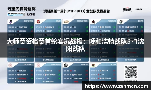 大师赛资格赛首轮实况战报：呼和浩特战队3-1沈阳战队
